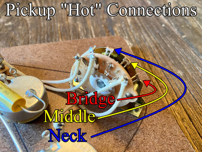 Stratocaster Traditional Wiring Kit | CTS / WD Music Custom Audio Taper Pots, Mallory 150 Capacitor